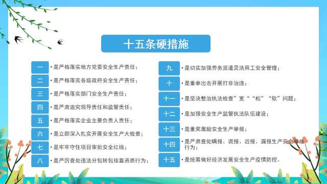 企业员工执行力培训PPT，内容完整，拿来就用