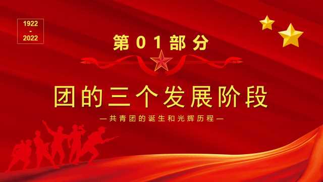 全国质量宣传月汇报PPT模板，内容完整，拿来就用