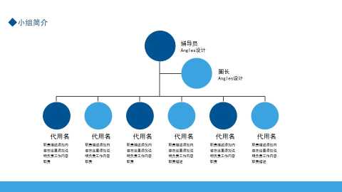 销售经验案例分享PPT模板，内容完整