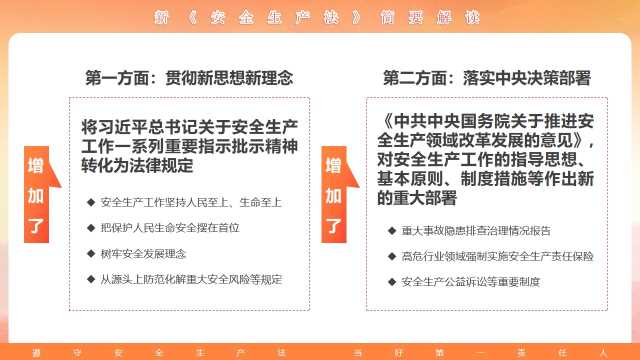 大学班长竞选自我介绍PPT模板，内容完整