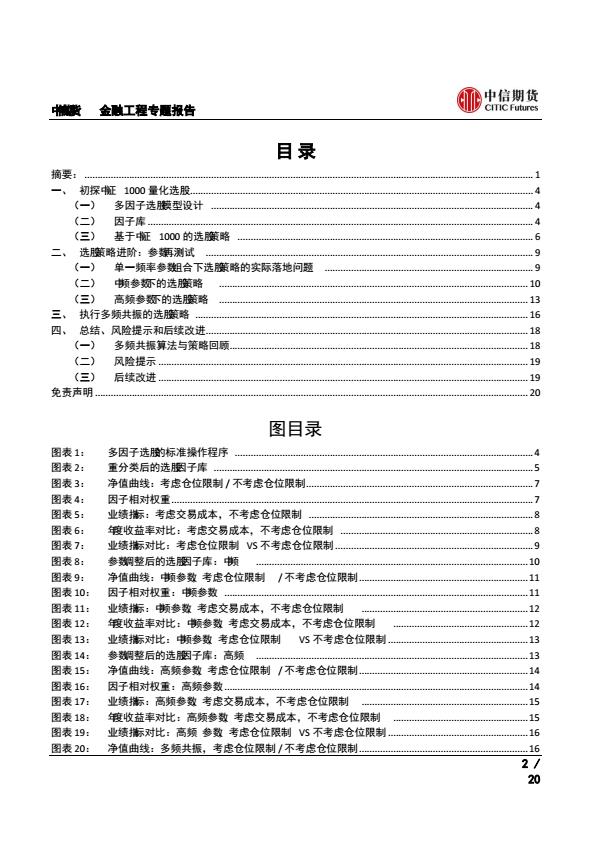 非人力资源部门人力资源管理培训PPT，内容完整