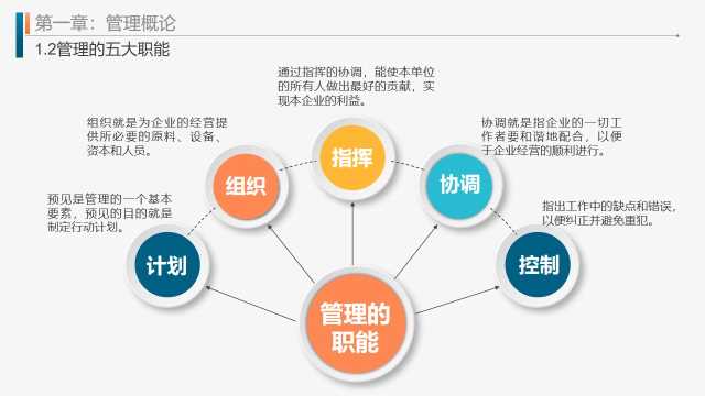 卡通高考百日冲刺誓师大会PPT模板