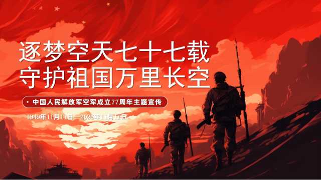 空军建军节周年介绍模版ppt【2026101806】